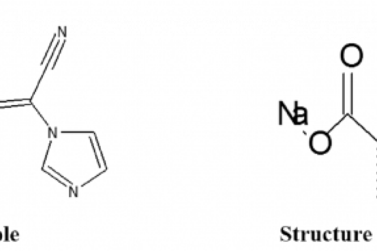 Fig 1: Structure of Luliconazole and Naproxen Sodium