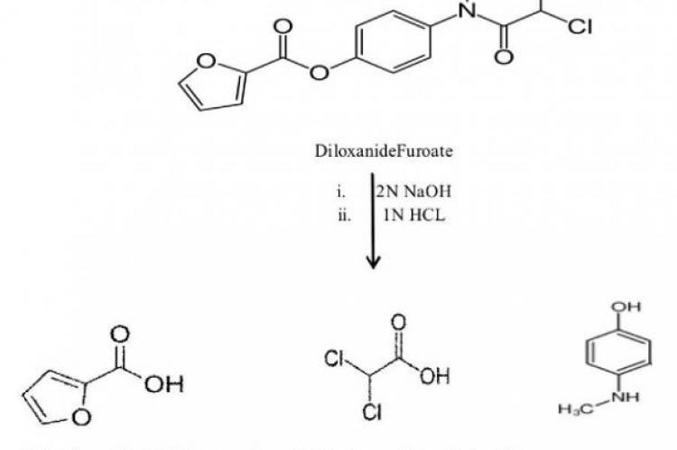 Degradation pathway of diloxanidefuroate