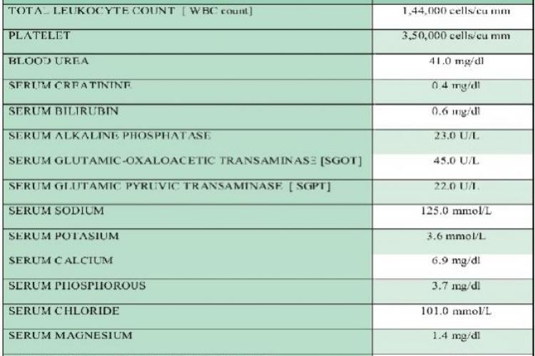 Pre Leukapheresis patient lab analysis report