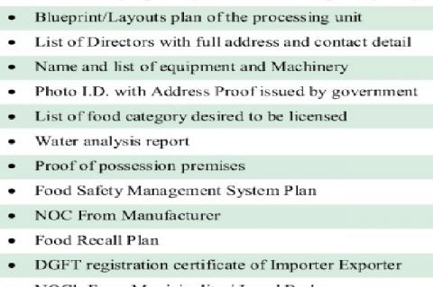 Documents required for registration of nutraceutcals in India